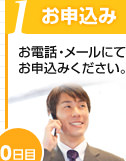 お申込み（0日目）お電話・メールにてお申込みください。