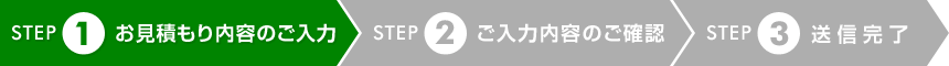 STEP1 お見積もり内容のご入力