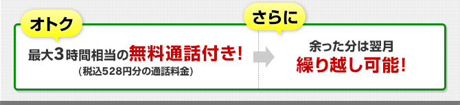 オトク…最大3時間相当の無料通話付き！（税込528円分の通話料金）→さらに…余った分は翌月繰り越し可能！