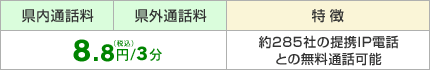 県内・県外通話料 8.8円（税込）/3分 約285社の提携IP電話との無料通話可能