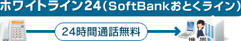 ホワイトライン24（SoftBankおとくライン）24時間通話無料