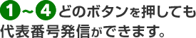 1～4どのボタンを押しても代表番号発信ができます。