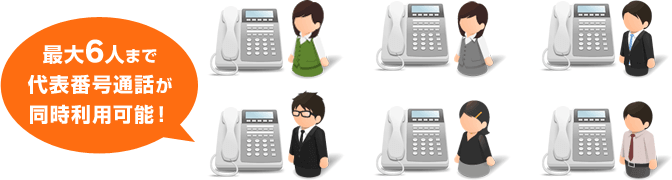 最大6人まで代表番号通話が同時利用可能!