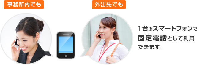 1台のスマートフォンで固定電話として利用できます