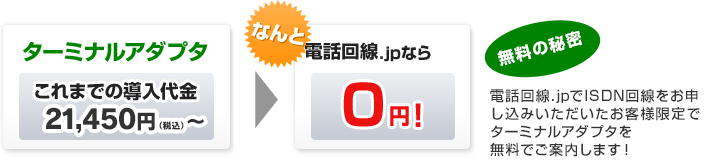 ターミナルアダプタの導入代金がなんと電話回線.jpなら0円! 無料の秘密…電話回線.jpでISDN回線をお申し込みいただいたお客様限定でターミナルアダプタを無料でご案内します!