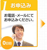 お申込み（0日目）お電話・メールにてお申込みください。