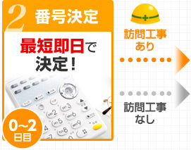 番号決定（0～2日目）最短即日で決定！